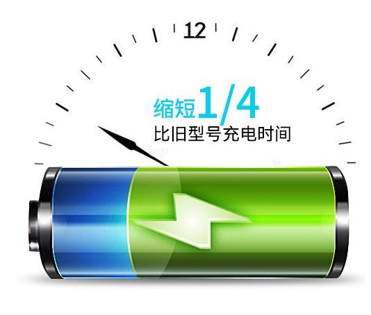 三豐粗糙度儀電池