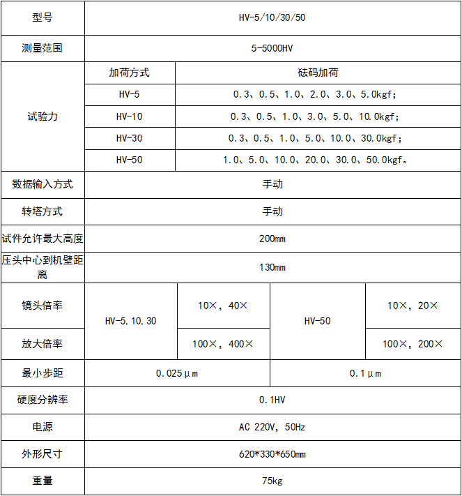 維氏硬度計