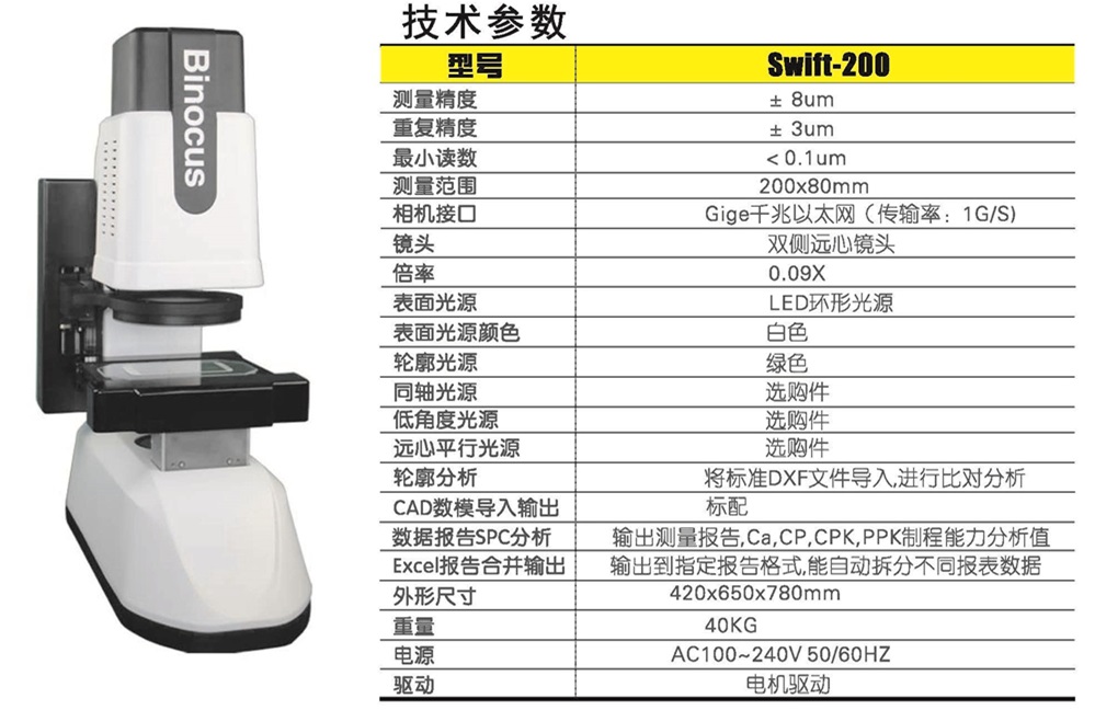一鍵式影像測量?jì)xBL-200