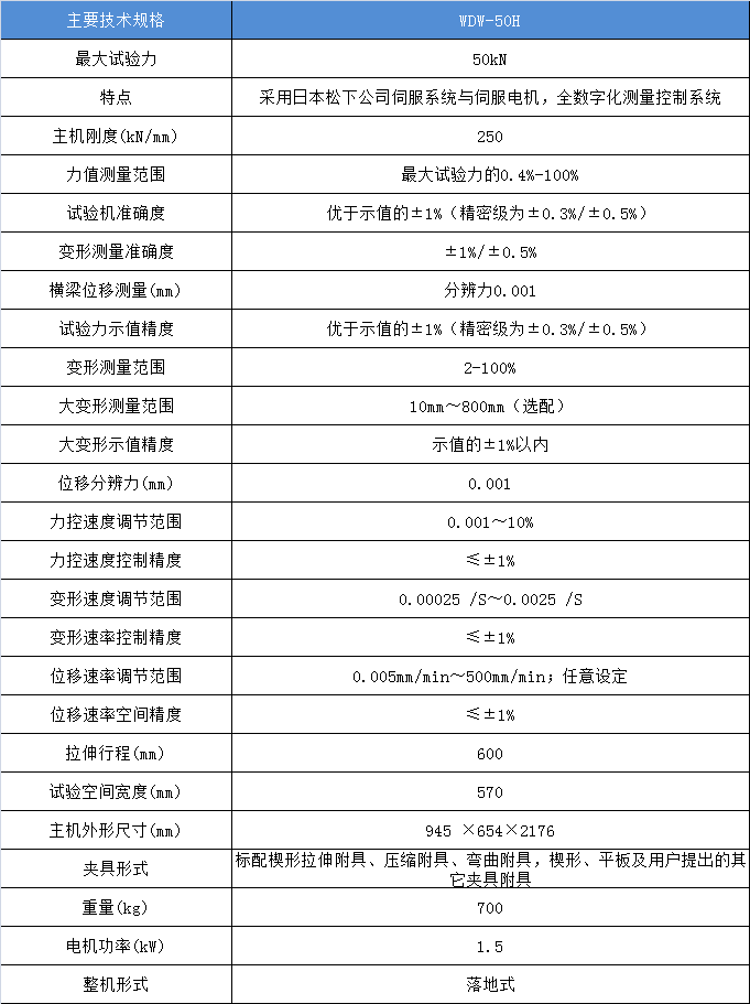 微機控制電子萬(wàn)能材料試驗機WDW-50H
