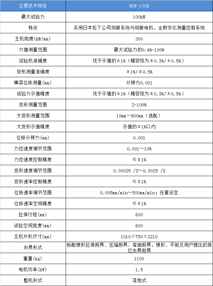 微機控制電子萬(wàn)能材料試驗機WDW-100H