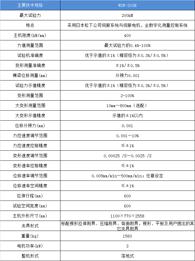 微機控制電子萬(wàn)能材料試驗機WDW-300H